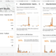 Imagen para el artículo titulado OnePlus 7 Pro es una merecida bofetada a todos los móviles de gama alta de más de mil dólares